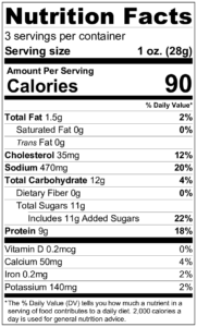 Sweet & Hot Jerky Nutrition Facts