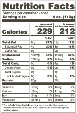 Nutrition Facts label